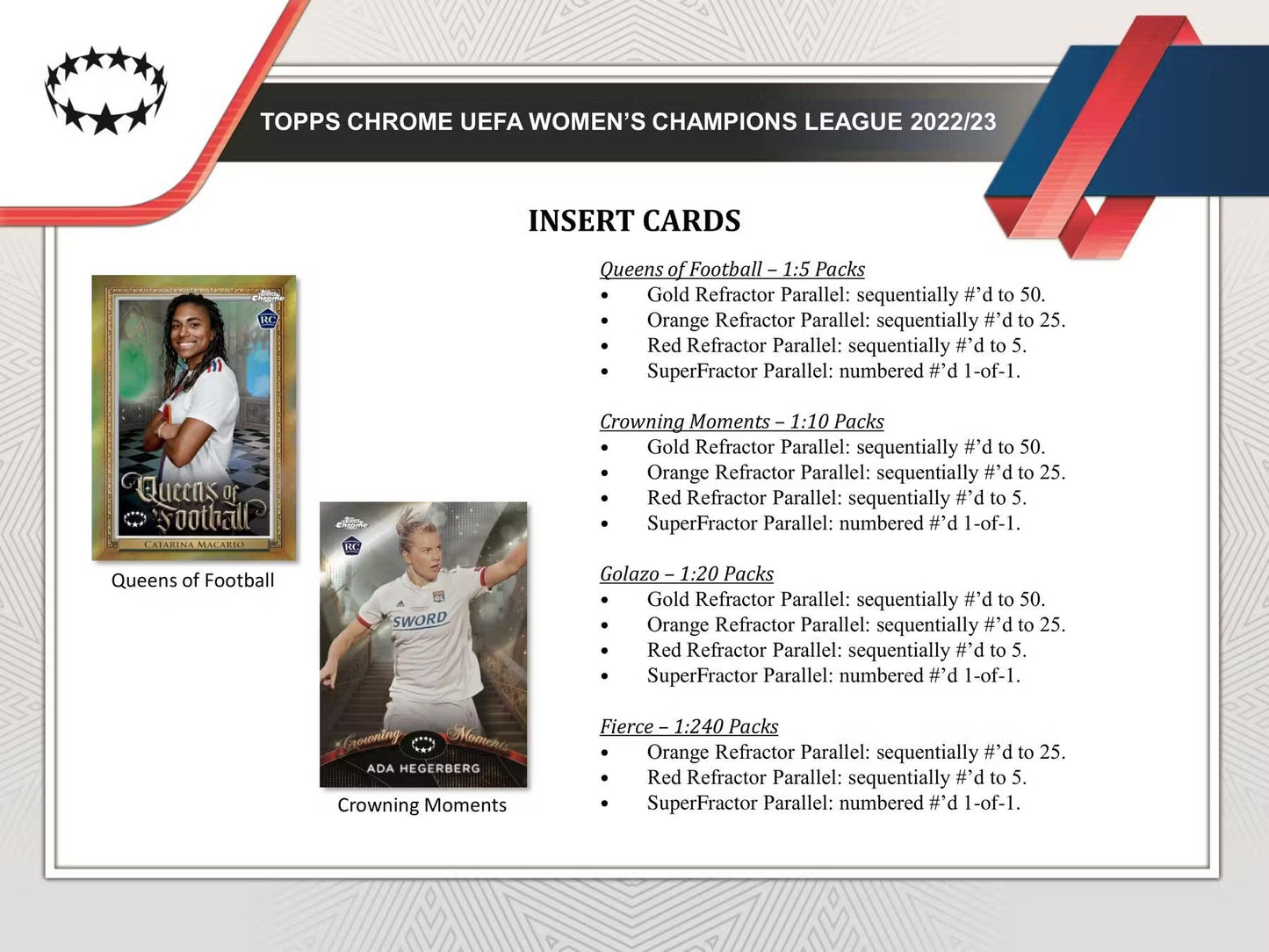 2023 Topps Chrome UEFA Women's Champions League Hobby Box