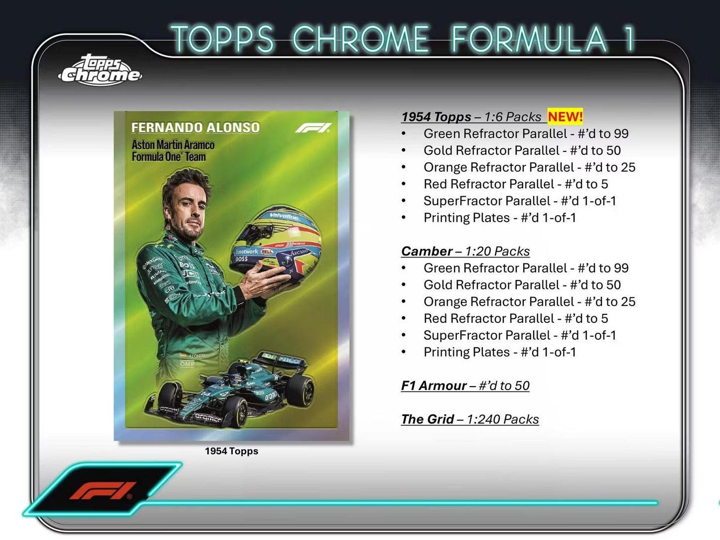 2024 Topps Chrome Formula 1 F1 Racing Blaster Box