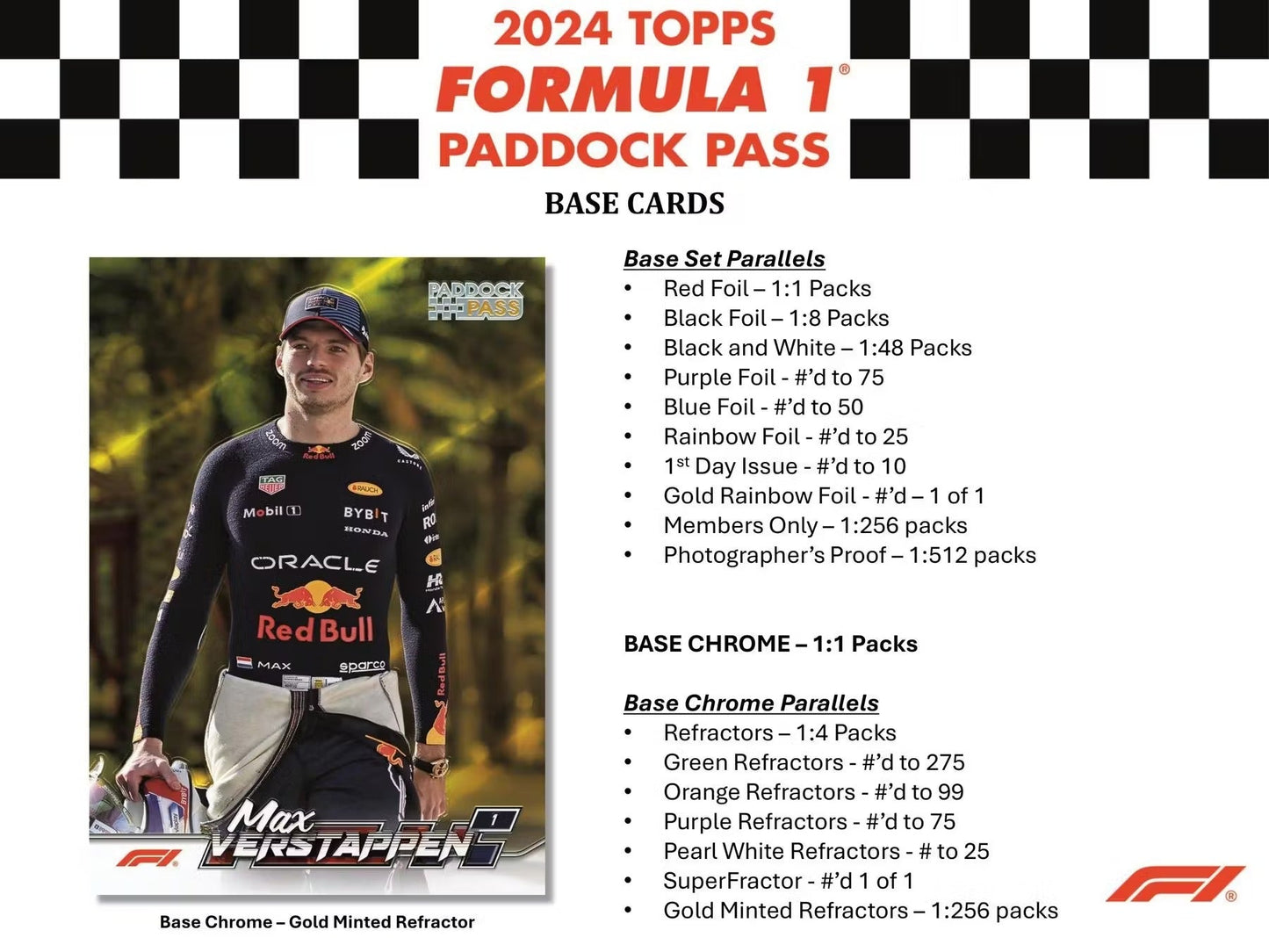 2024 Topps Paddock Pass F1 Formula 1 Hobby Box