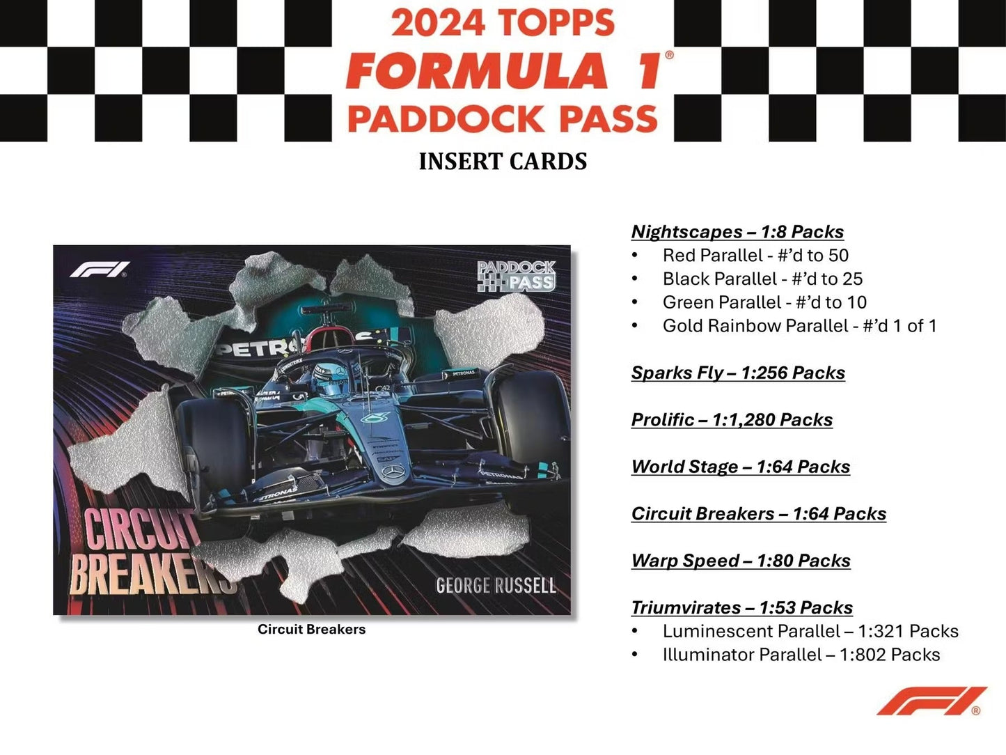 2024 Topps Paddock Pass F1 Formula 1 Hobby Box